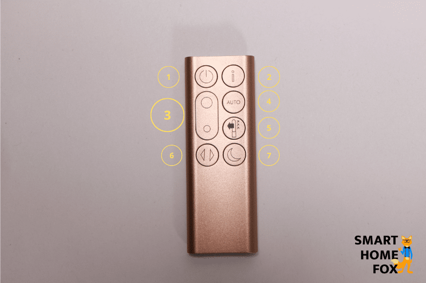 Пульт дистанционного управления Dyson Purifier Cool Formaldehyde TP09 лежит на столе, а кнопки пронумерованы от 1 до 7.